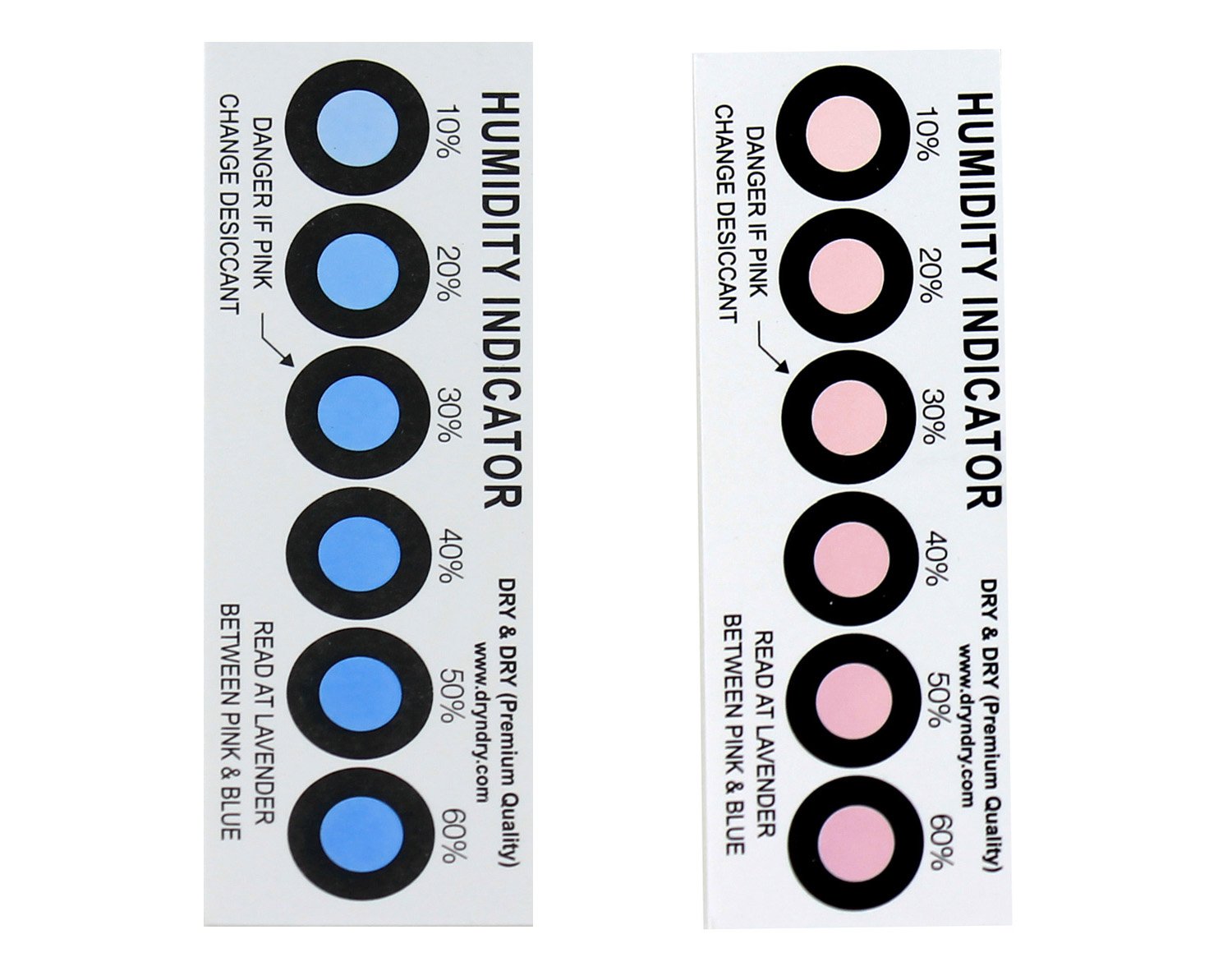 HUMIDITY INDICATOR CARD